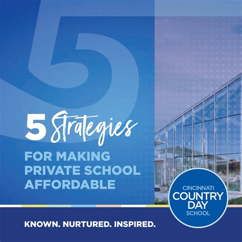 private schools that are affordable